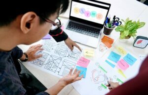 How To Improve Your Businesses Workflow Businesses Workflow